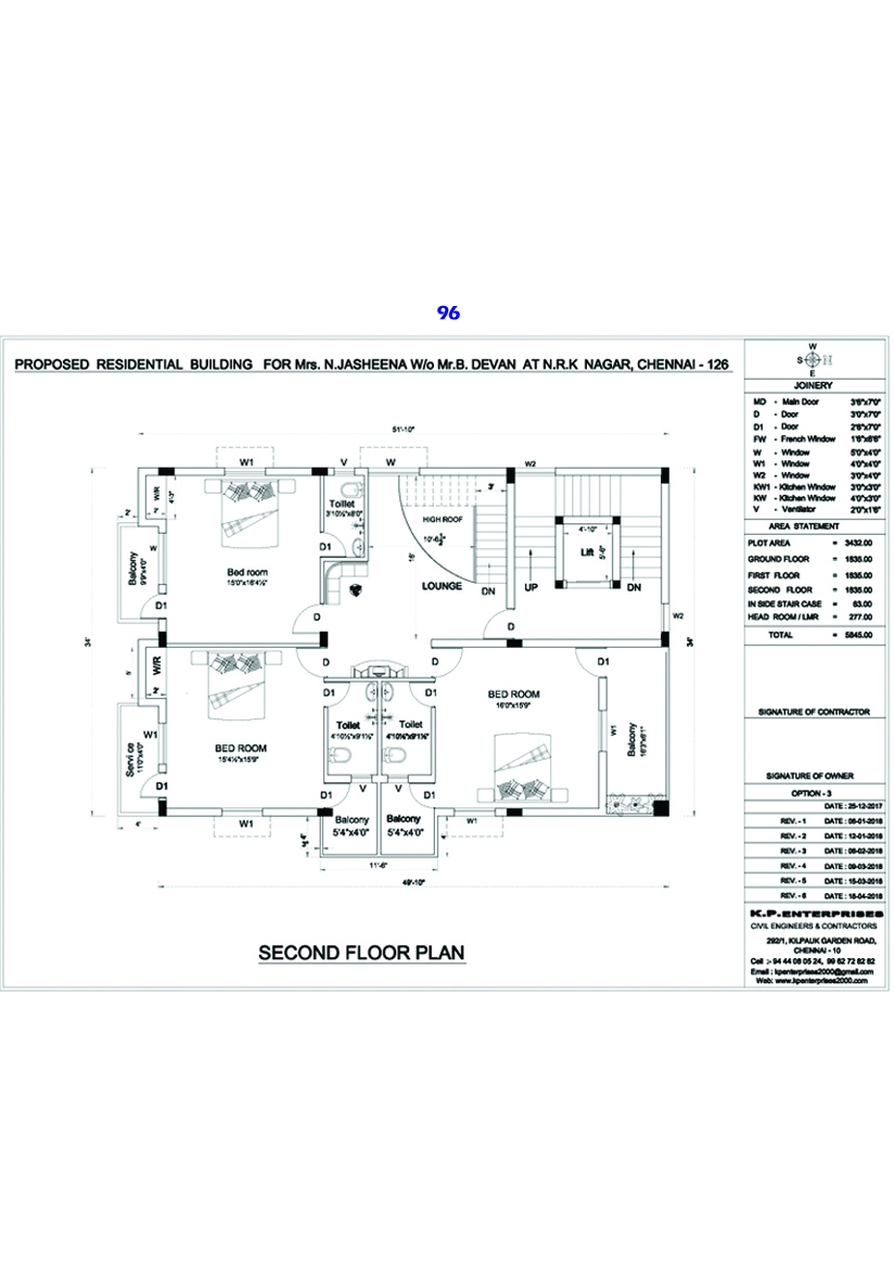 KP ENTERPRISES | Civil Engineering Industry